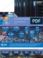 NTT DATA - Digital Trusted Identity Serivces - Azure Active Directory