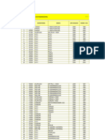 2006 Tabla de Valuaciones