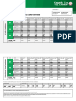 BCA+ (Hons) +AI+&+DS