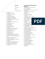 Expresiones Verbales y Comportamientos No Verbales Que Bloquean La Comunicacion