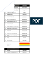 Programacion Semanal Planta 26-02.24