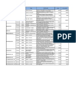 List of Outstanding Checks Ao 11.30.23