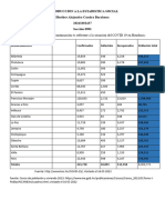 Trabajo de Estadistica de Graficos