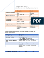 Verb Tenses - New