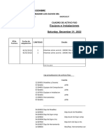 Cuadro de Activos Fijos Mlo