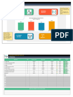 Balanced Scorecard