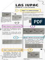 Infografia Alcanos