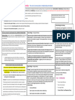 Communication Knowledge Organiser