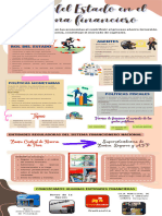 El Rol Del Estado en El Sistema Financiero