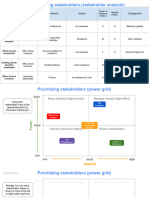 G8UtmTcJQi6FLZk3CXIu A - Activity Template - Stakeholder Analysis and Power Grid