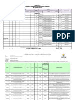 Valorizacion de Camioneta Hilux 4X4 Forestal Mes de Noviembre