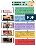 Infografia Historia Linea Del Tiempo Cronologia Multicolor