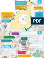 Parcours Hajj Et Omrah