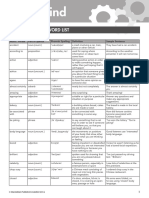 Preint Unit 4 Word List