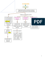 El Feudalismo