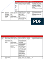 Pharmacology Part 2