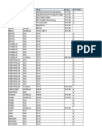 Brand ECU Brand Type Dump ECU Info