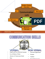 Communication Skills For Sem-1