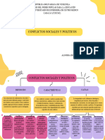 Conflictos Sociales y Politicos