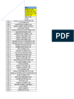 Vendor List - FLB