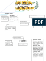 Ecosisitema 1