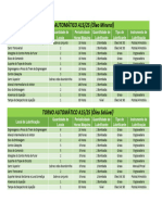 Plano de Lubrificação CL