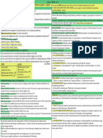 Esquema 2 Piac