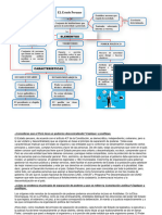 Tarea Academico 1 Derecho