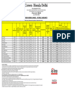 New Amaze Rde Delhi Price List 06 Jan 2024