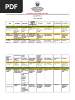 SMEA Cath Up Plan FINAL SY 2022 2023