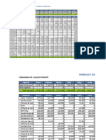 Ingresos Y Egresos 2018