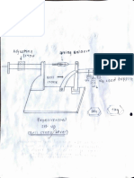 EM Lab Diagrams