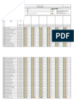 Formulario DDS