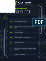 Linux Fundamentals Module Cheat Sheet