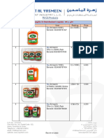 Price List Hyper RB Categorized 13 02 23