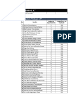 Proyecto Final Excel