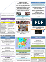 U5 La-Identidad-Regional AQA A Level Spanish Summary