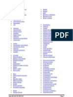 A-Z Terms Economics