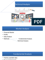 Technicl Analysis Module 1