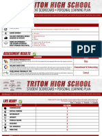 2024 Triton High School PLP 4