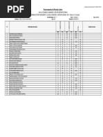 Relatorio Notas 103