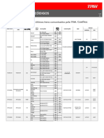 TRW Atualização Dos Código 2014 Catalogo