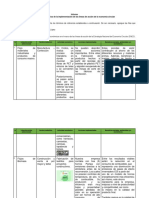 Formato Lineas de Acción Economia Circular