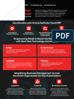 NetSuite ITG Solutions PH Number