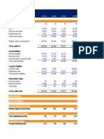 5 Cs of Credit - Caskey Trucking Financials