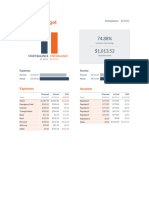 February Budget