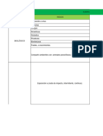 Clasificación de Peligros