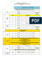 RPT BI Sow F4 2024