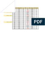 Presupuesto y Calculos de Diseño de Tubería