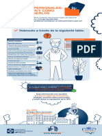 Infografia UFV ProteccionDatos